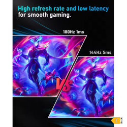 FYHXele 24 pouces 180Hz moniteur de jeu 1K FHD