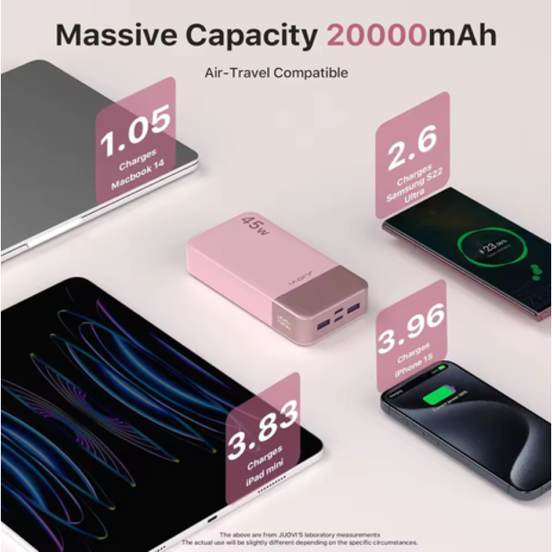 Batterie externe 20000mAh JUOVI