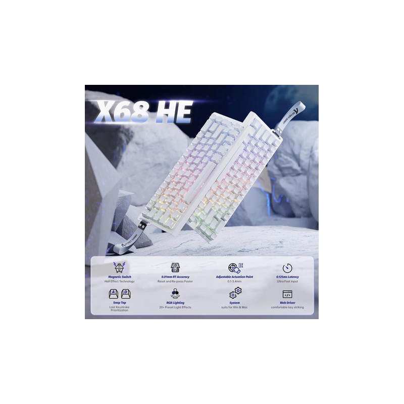Clavier de jeu mécanique à déclenchement rapide